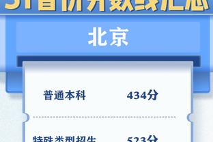 对老东家痛下杀手！比尔21中16狂砍43分6助攻 引领太阳大捷